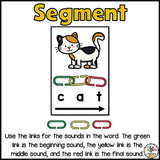 Blending and Segmenting CVC Words with Pictures