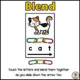 Blending and Segmenting CVC Words with Pictures