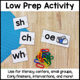 Digraphs Linking Activity