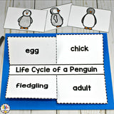 Penguin Activities