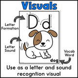 Letter Formation Posters