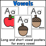 Letter Formation Posters