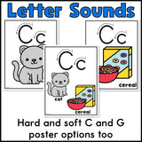 Letter Formation Posters
