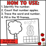 Apple Counting Mats