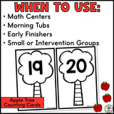 Apple Counting Mats