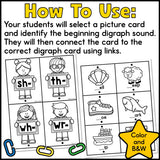 Beginning Digraphs Sort & Link Activity