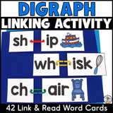 Consonant Digraphs Word Building Activity