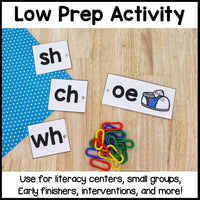 Digraphs Linking Activity